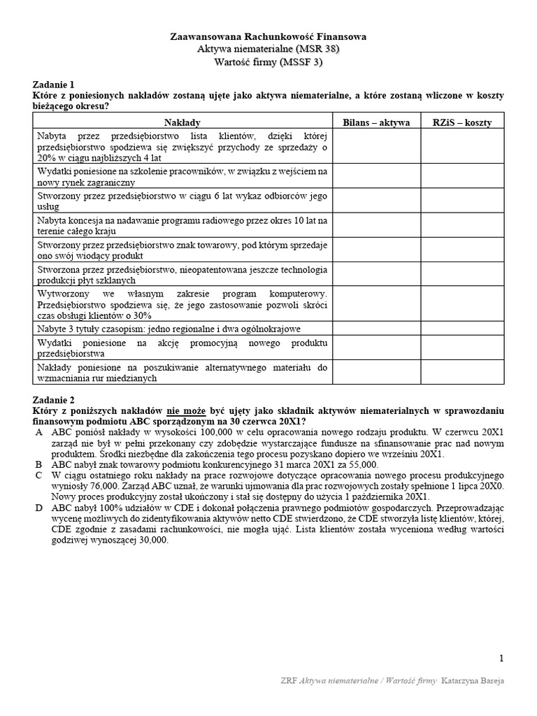 ZRF Aktywa Niematerialne Zadania | PDF