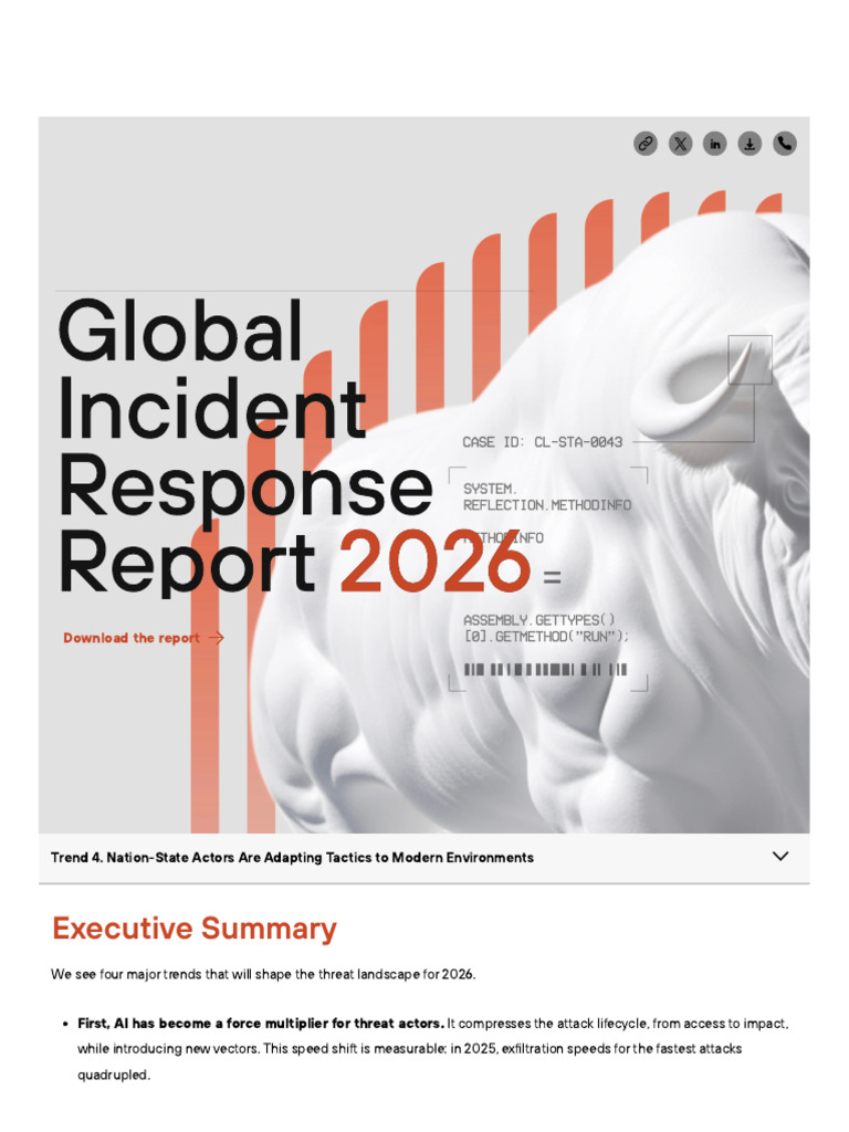 2026 Global Incident Response Report | PDF | Malware | Security