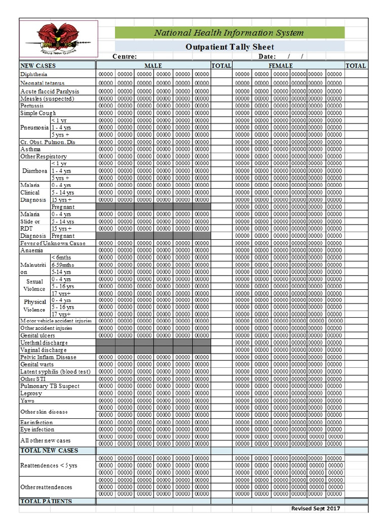 Revised OPD Tally Sheet Draft Latest Update | PDF