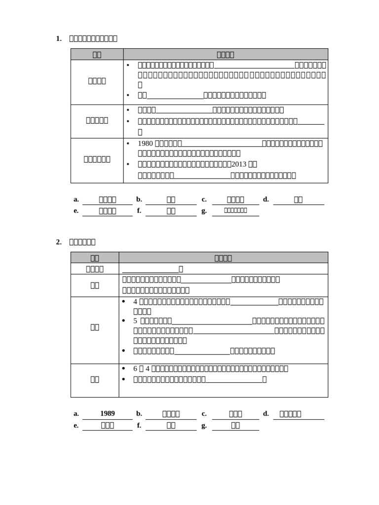 單元 2 中華人民共和國 Form 3 FillTable P21-30 | PDF