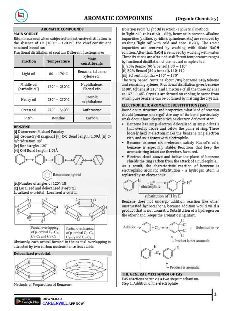 Sheet - 01 - Aromatic Compound | PDF | Chemical Reactions | Amine