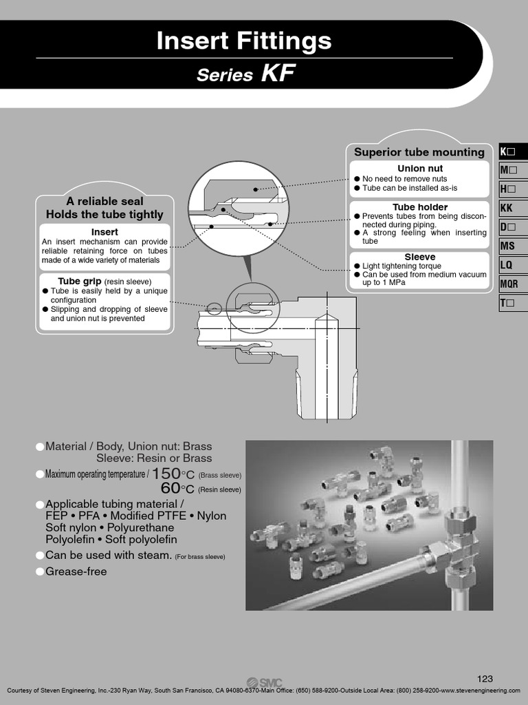KF- SMC | PDF | Pipe (Fluid Conveyance) | Mechanical Engineering
