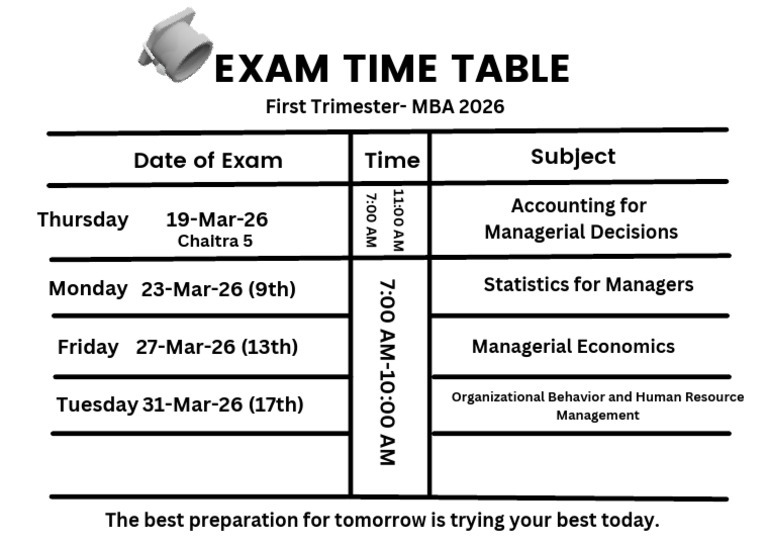 Exam Table | PDF