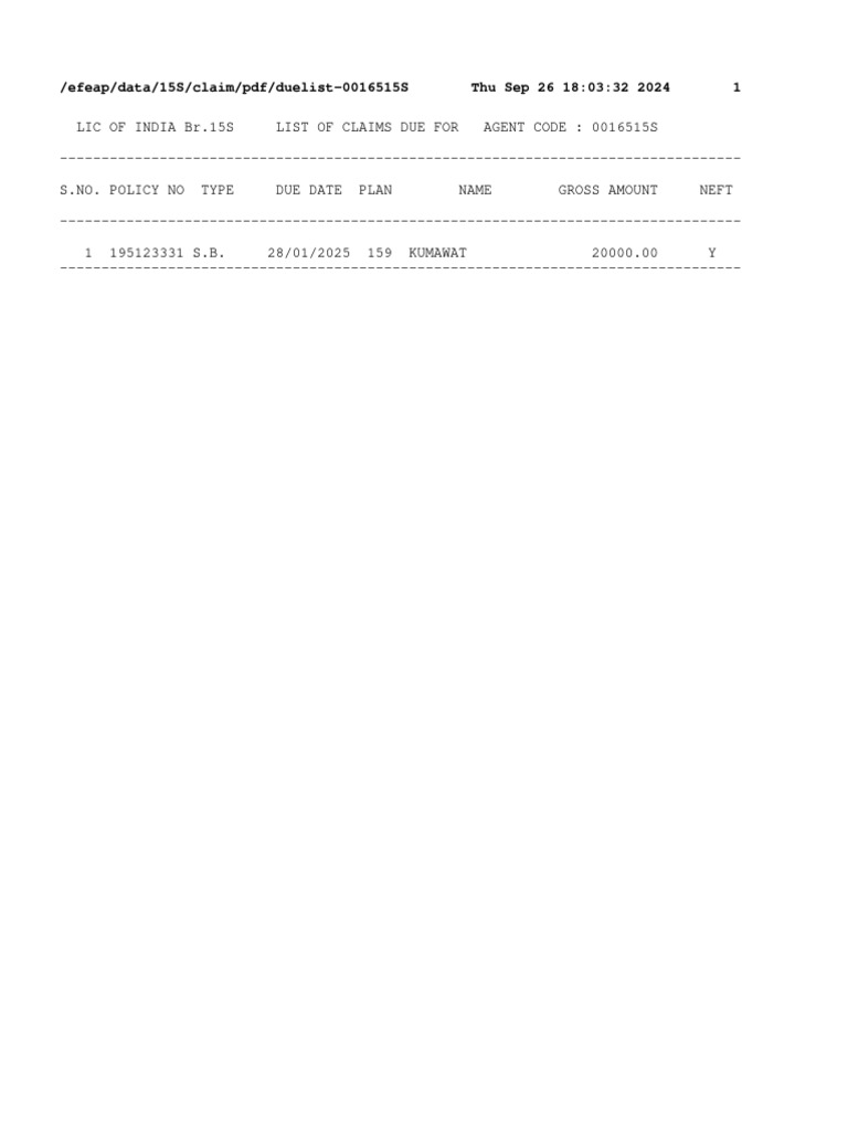 Claims Due List 13 | PDF