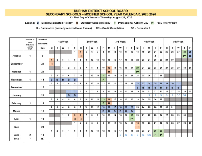 Secondary Schools Modified School Year Calendar 2025 2026 | PDF | Academia
