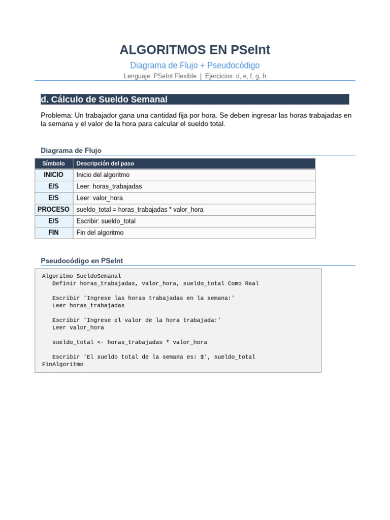 Algoritmos PSeInt-1 | PDF | Algoritmos | Dólar de los Estados Unidos