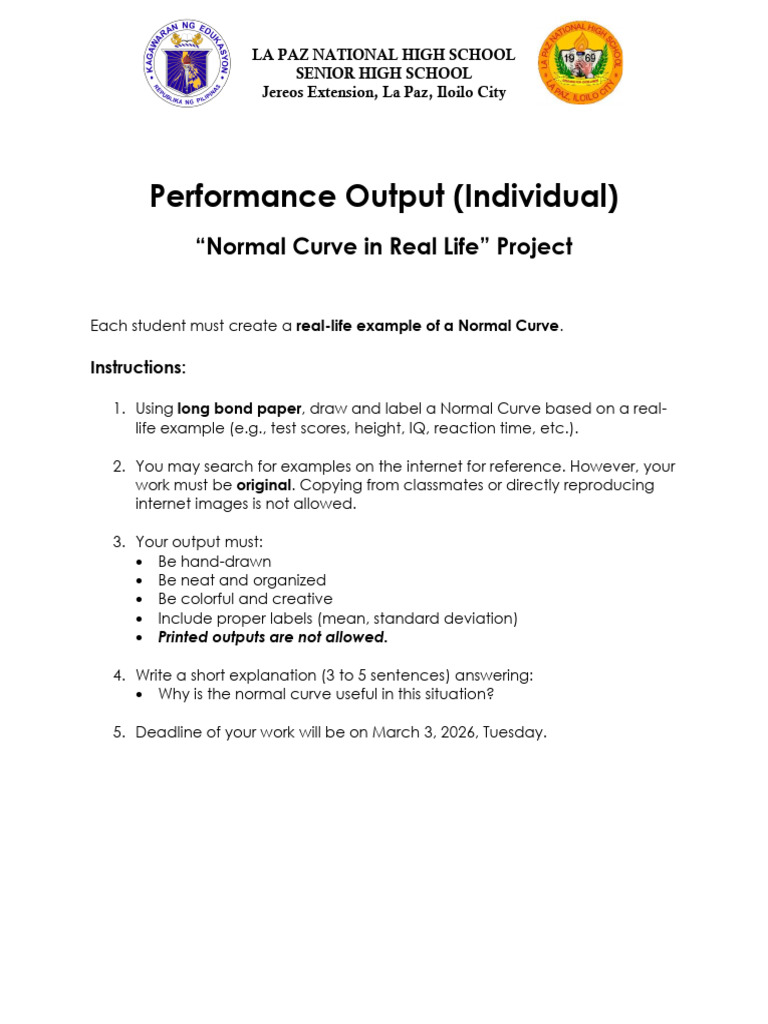 Normal Distribution Output | PDF