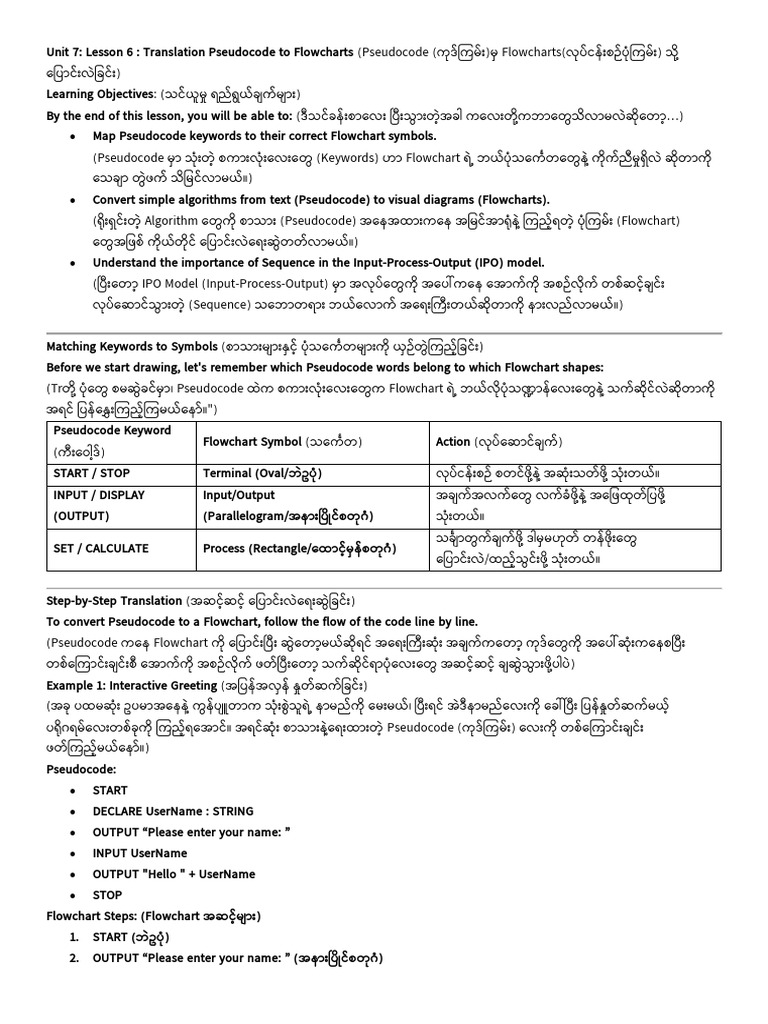 Unit 7 Lesson6 | PDF