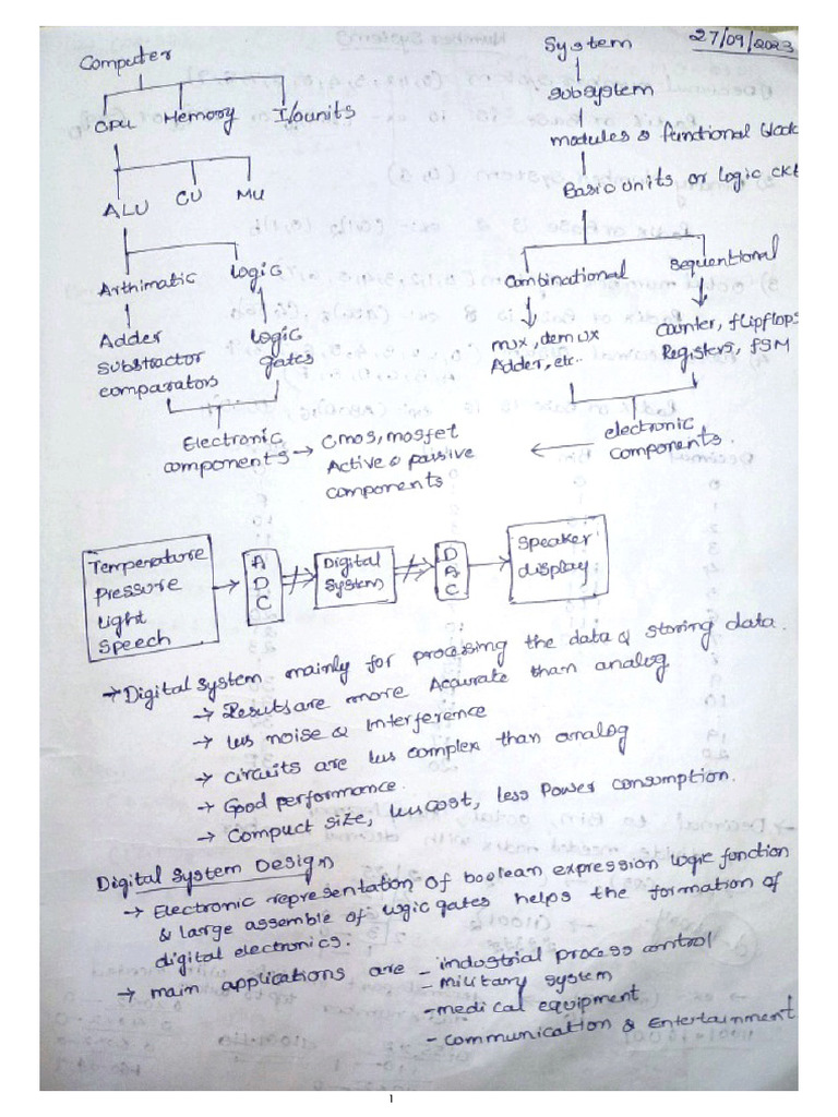 Digital Electronics Notes | PDF