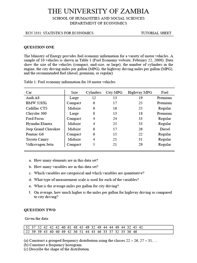 Ecn 2331 Tutorial Sheet 1 | PDF | Fuel Economy In Automobiles | Compact Car