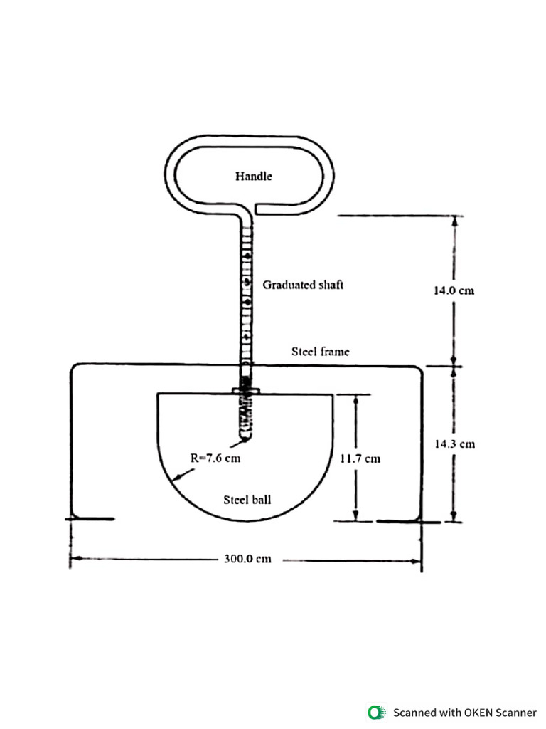 Kelly Ball Test | PDF