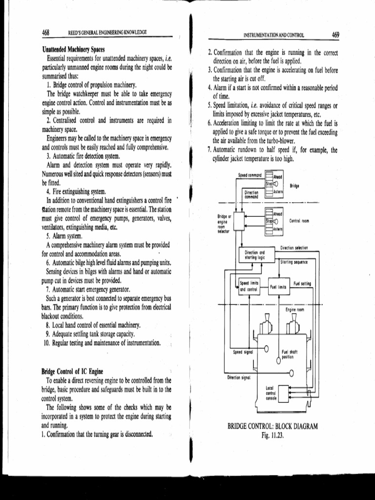 Bridge Control On Main Propulsion-1 | PDF