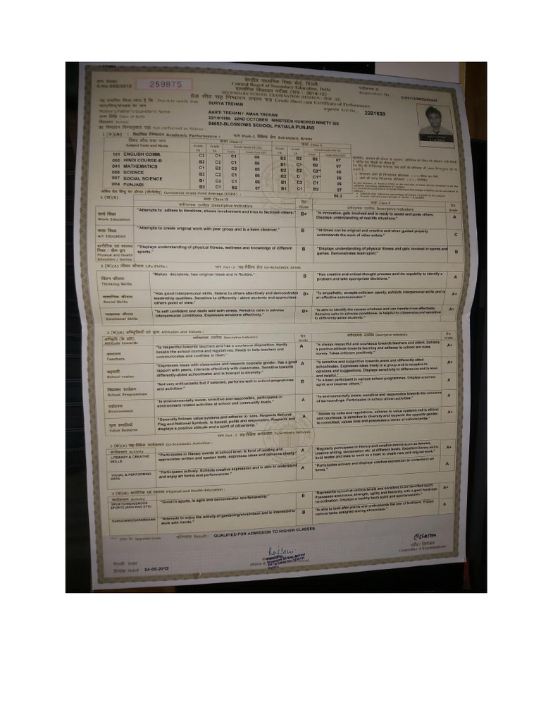 10 Class | PDF