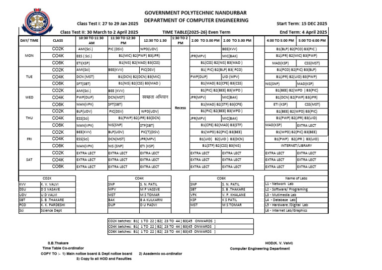 CO Dept Sem II Final Time - Table - 2025!26!27 Jan 2026 | PDF ...