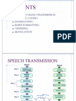 Speech Transmission