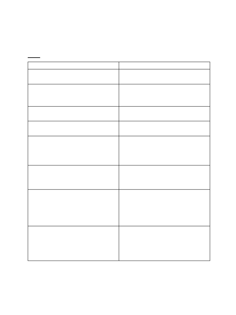 DSP Question With Answer | PDF | Filter (Signal Processing) | Digital ...