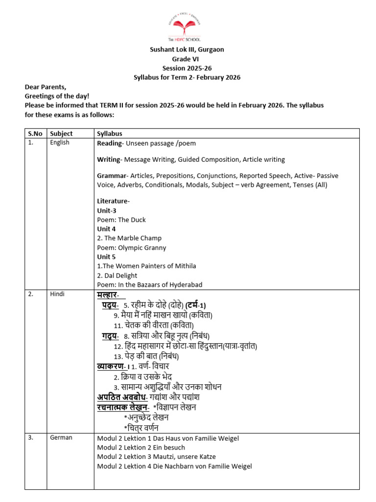 GradeVI Syllabus TermII 2025-26 | PDF | Linguistic Typology | Language ...
