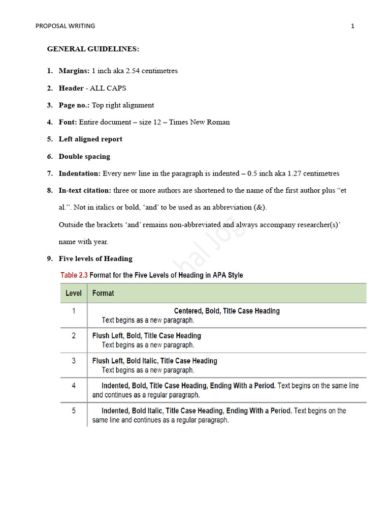 General Guidelines Apa | PDF