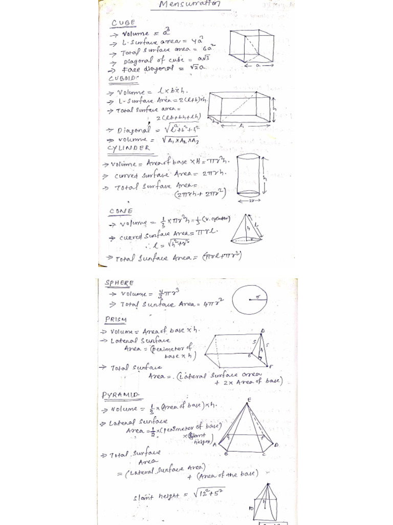MahanMath Formula Note - 011021 | PDF