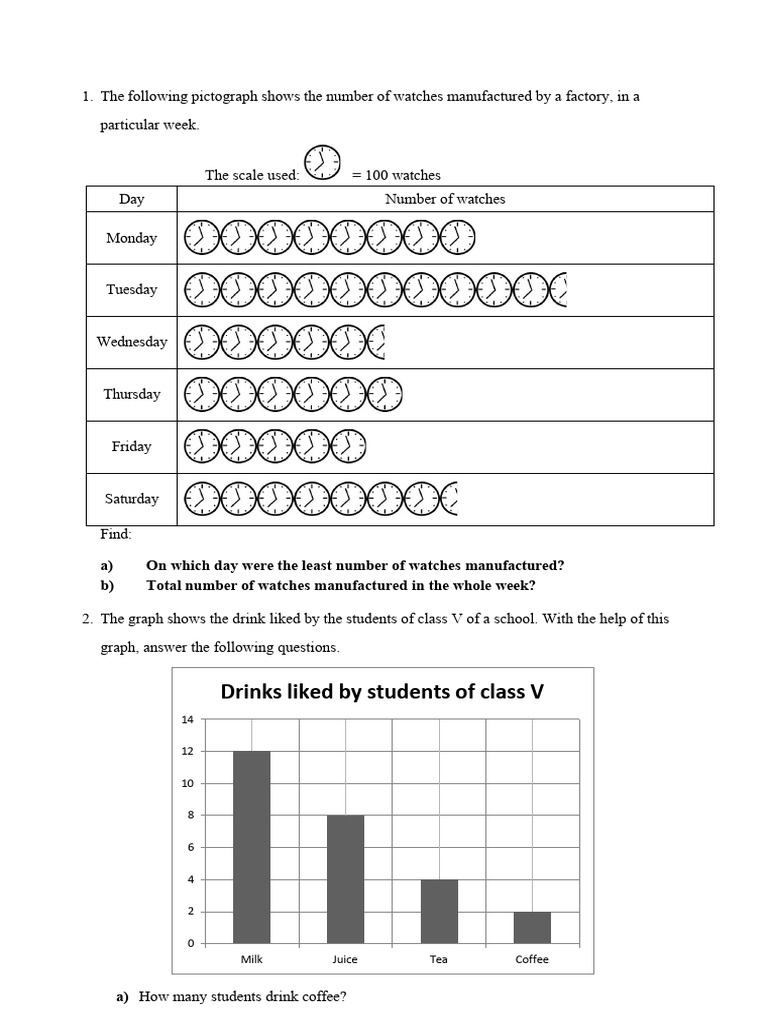 Data Handling Collated | PDF | Chart | Drink