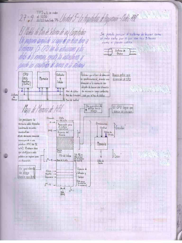 Apunte Arcom PDF | PDF