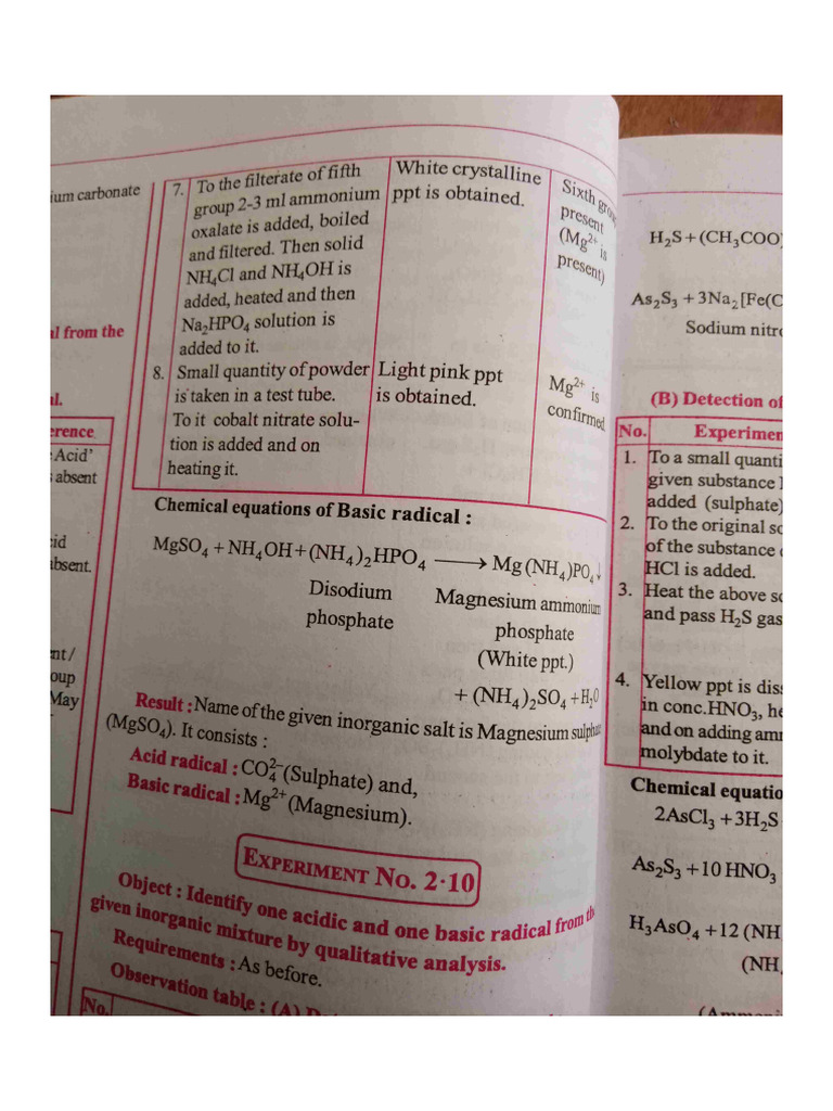 Practicals Class 12th | PDF