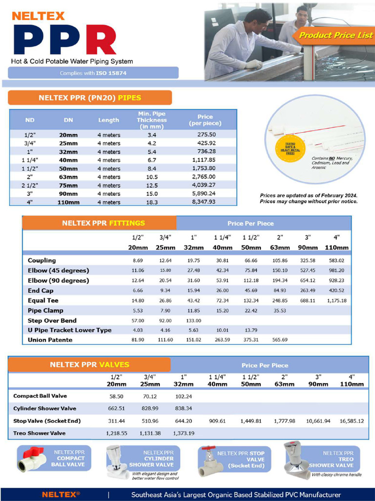 Neltex PPR | PDF