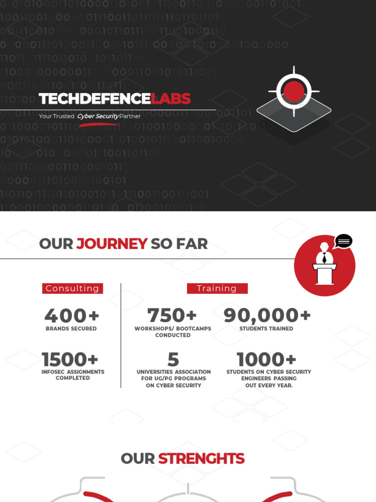 Techdefence Presentation Updated-1 | PDF | Computer Security | Security