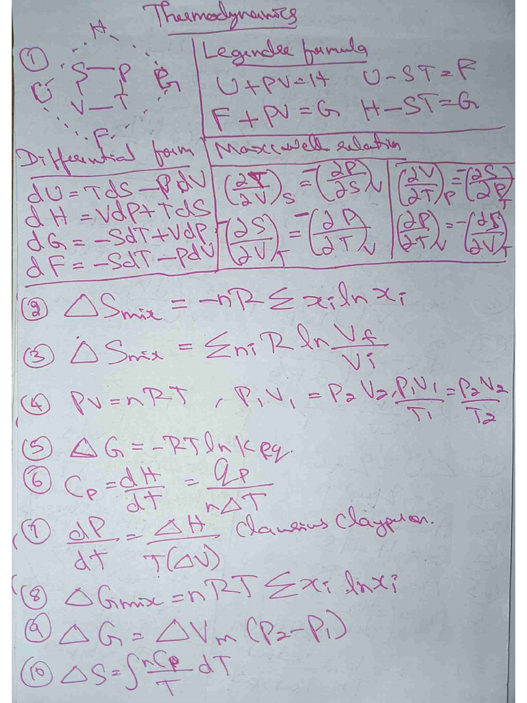 All Formula Part 2 | PDF