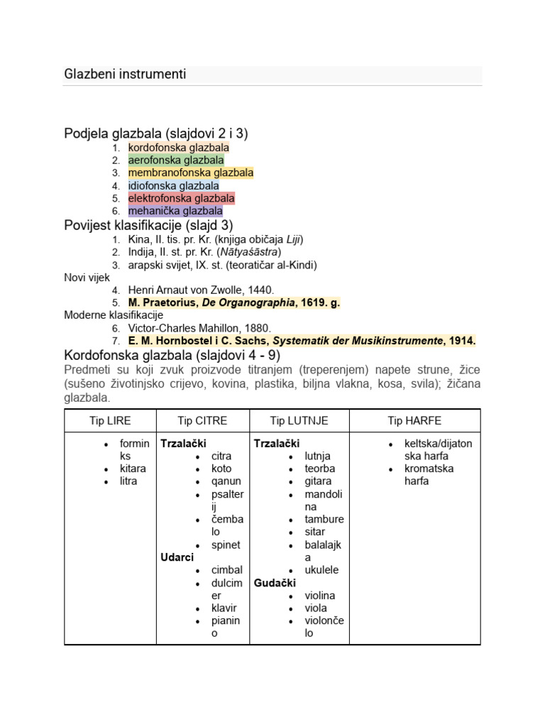 Glazbeni Instrumenti | PDF