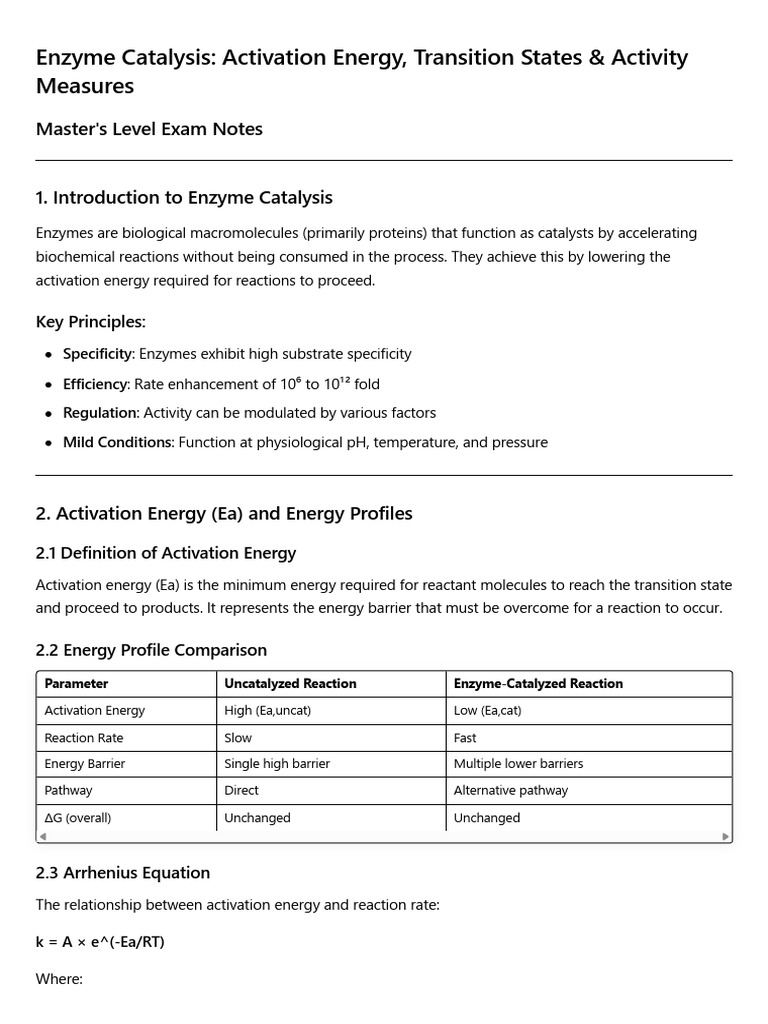 Enzyme Catalysis - Activation Energy, Transition States & Activity ...