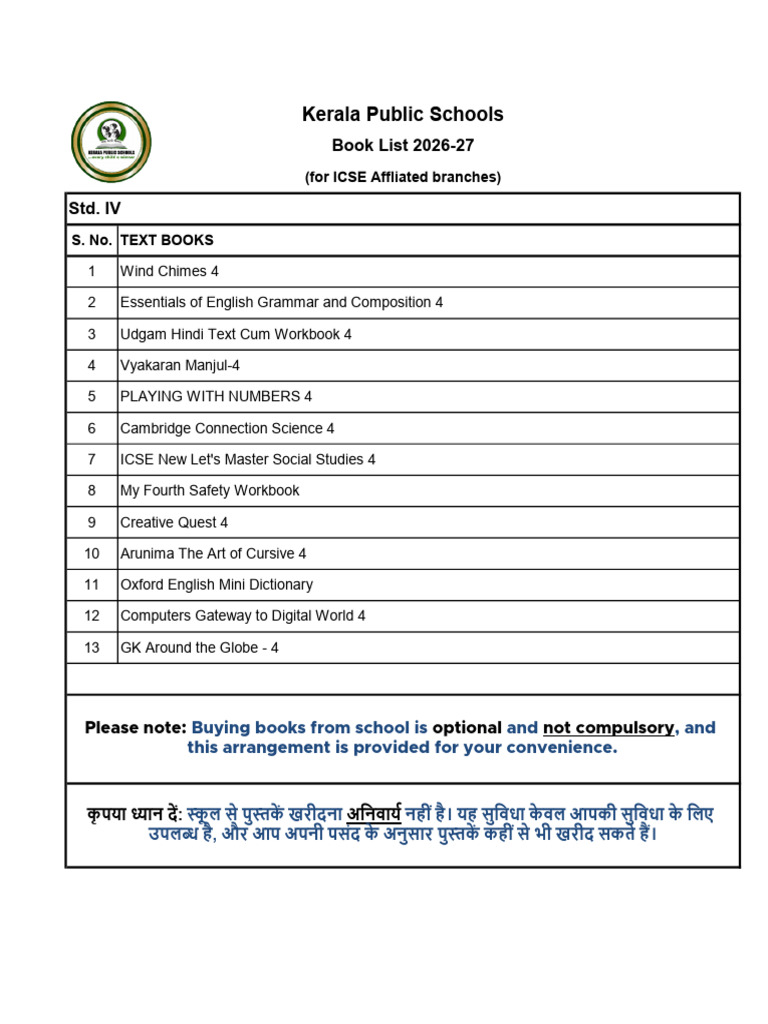 STD IV | PDF