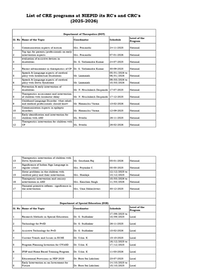 Checklist For Eval | PDF | Intellectual Disability | Special Education