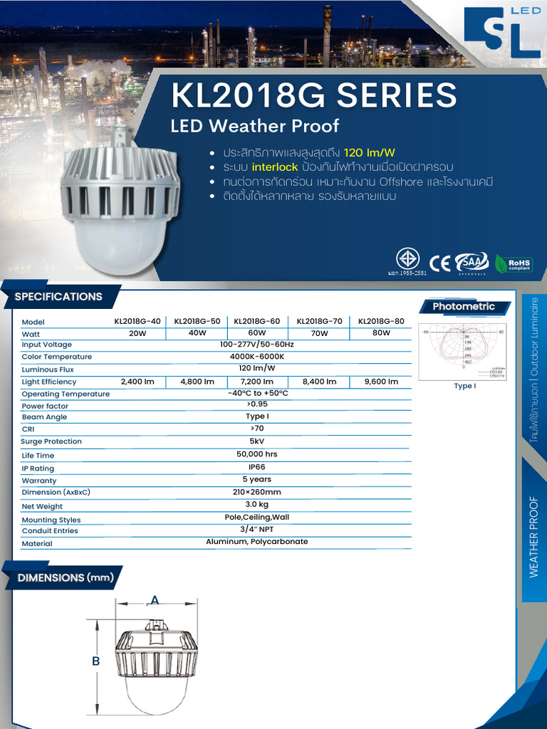 Sl-Led Weather Proof-Kl2018g Series | PDF
