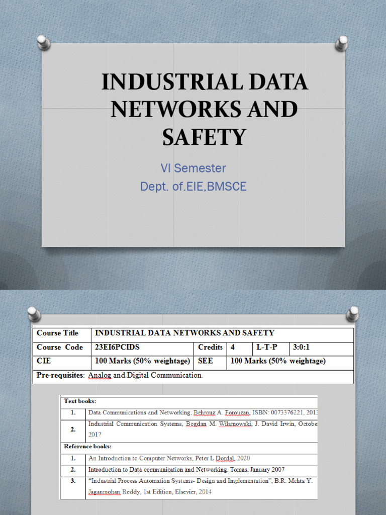 IDS Module 1 PART A | PDF | Internet Protocol Suite | Computer Network