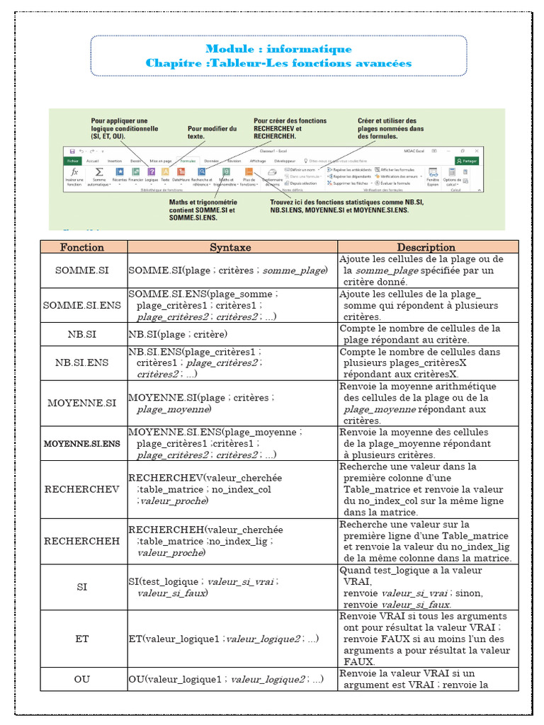 Liste Fonctions | PDF | Matrice (Mathématiques) | Écriture bicamérale