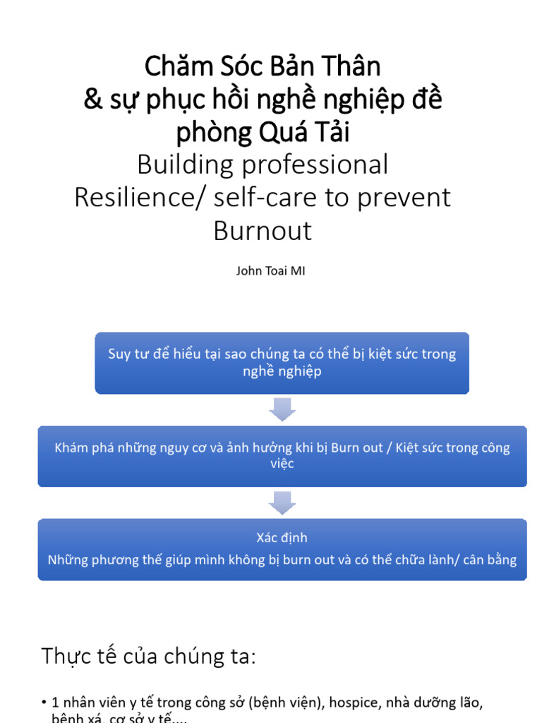 Building Professional Resilience Healthcare Worker | PDF