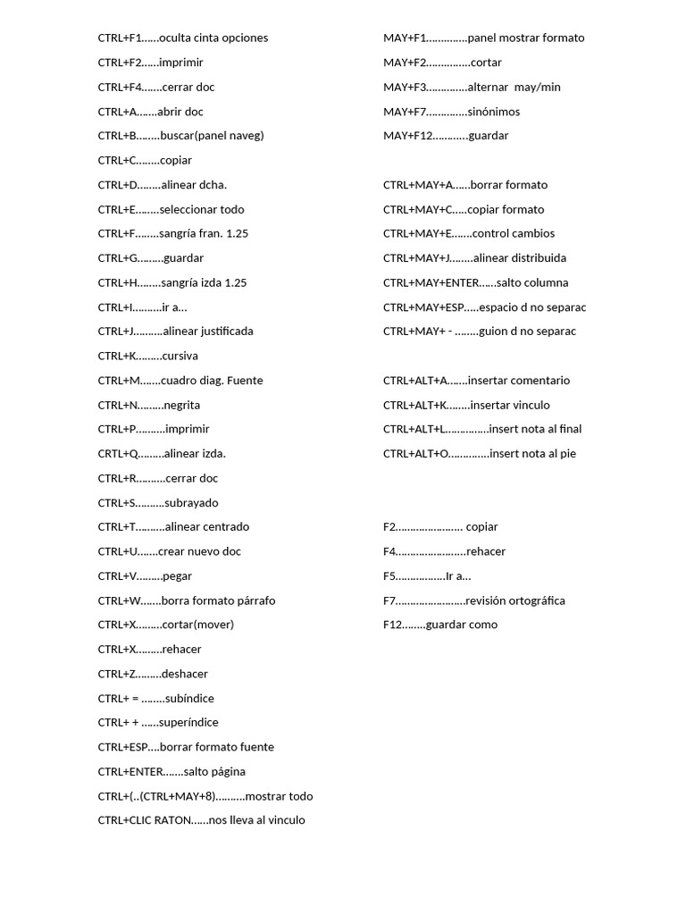 Word Teclas | PDF