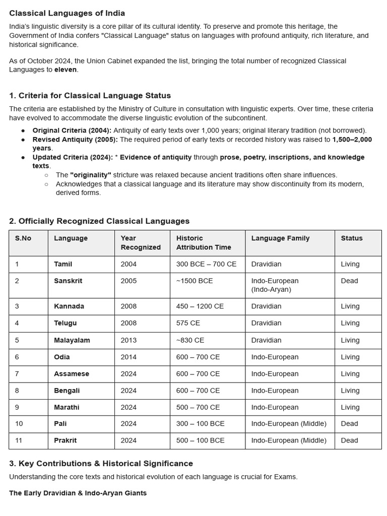 Classical Languages of India | PDF | Languages Of India | Languages
