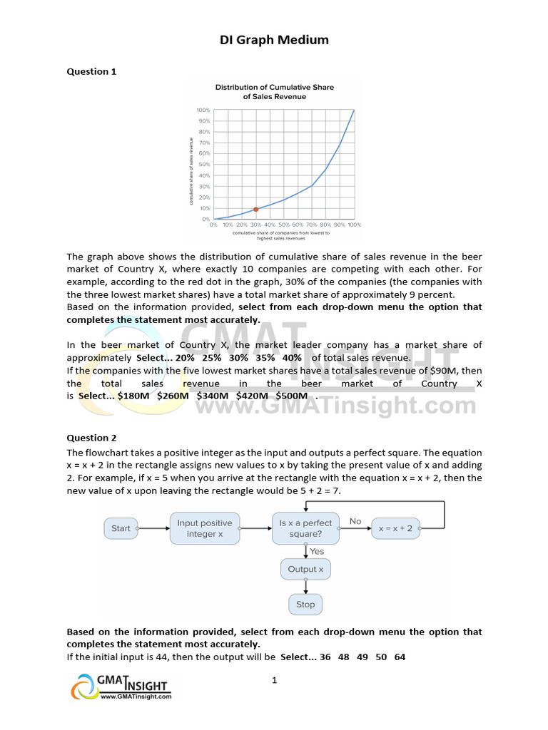 Graph Medium | PDF