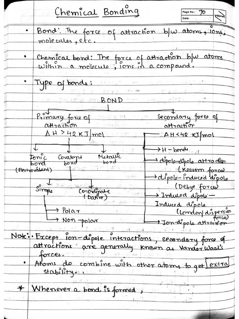 Chemical Bonding | PDF