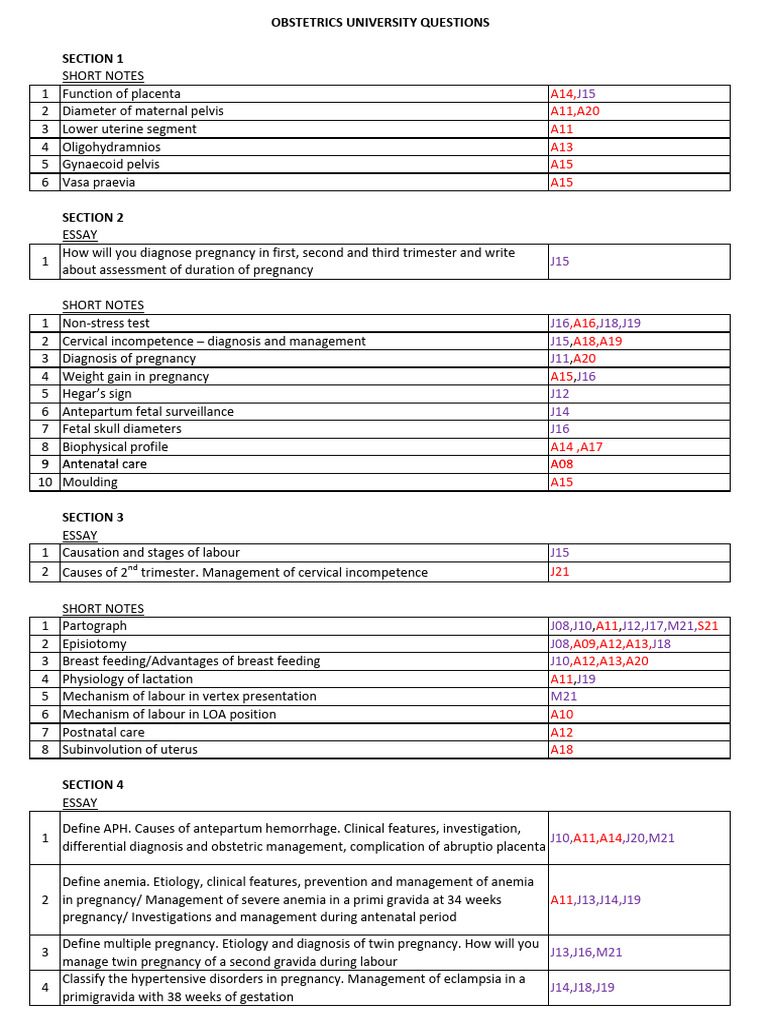 C Obs | PDF | Childbirth | Pregnancy