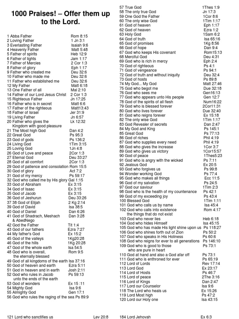 1000 praises to jesus in tamil pdf free