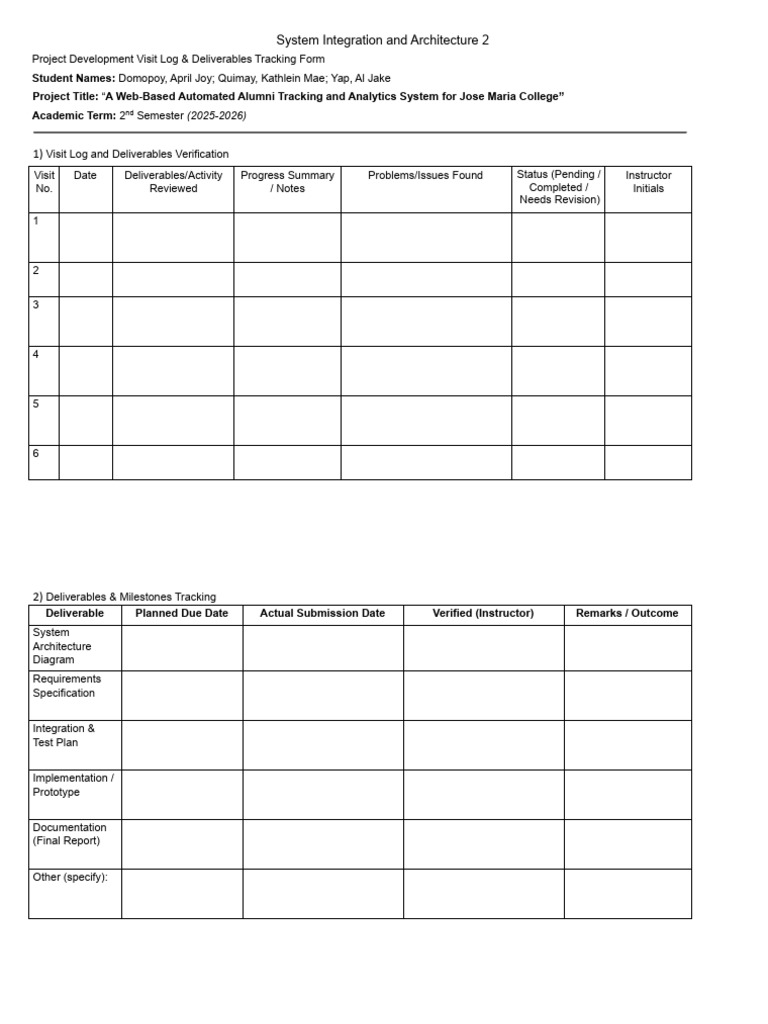 ITELEC4 - Project Log Form | PDF