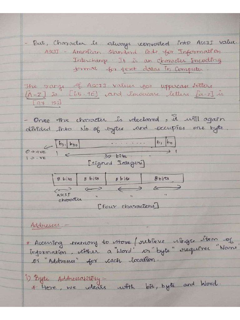 Co Unit 1 Notes | PDF