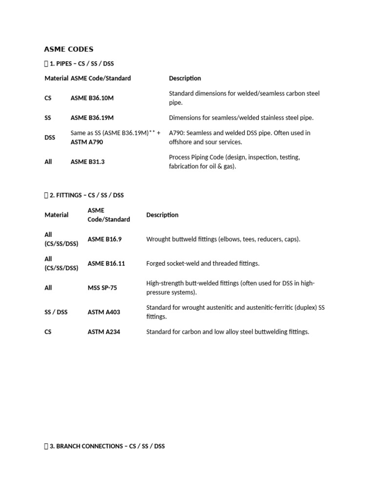 Asme Code2 | PDF