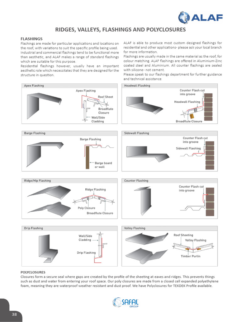Flashing | PDF