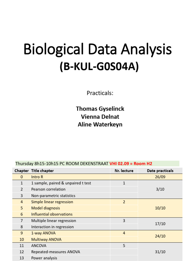 Practical Info - Biological Data Analysis (B-KUL-G0S04A) - 2019 | PDF ...
