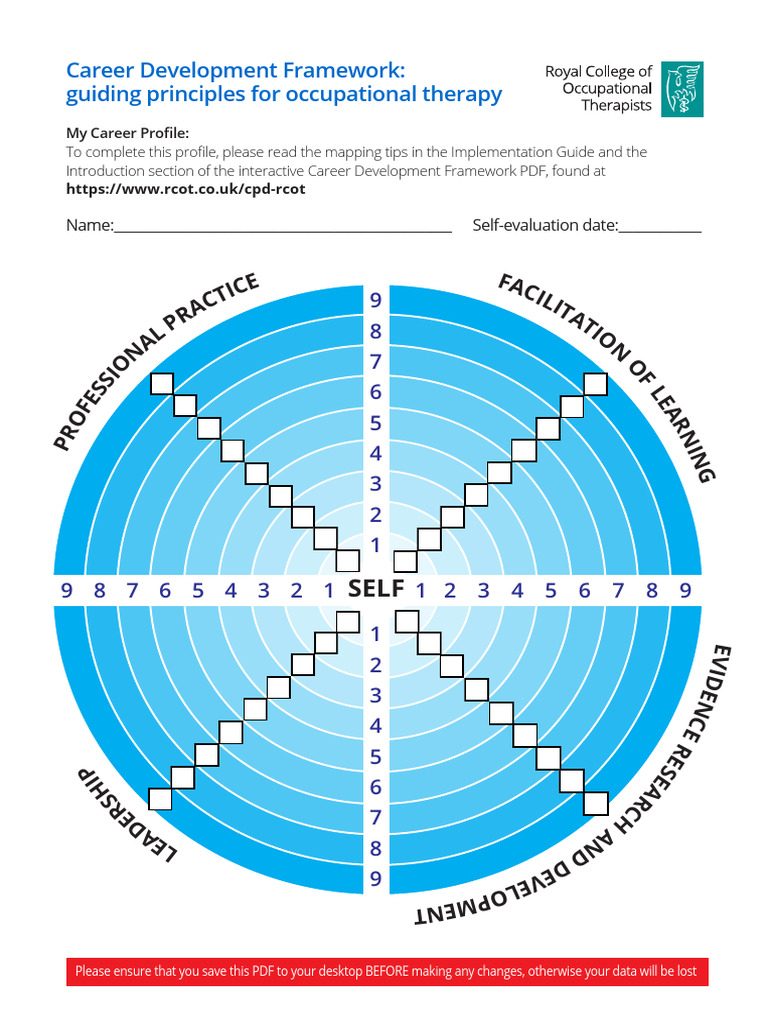 Career Development Profile Wheel | PDF