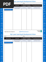Aligning CPD with RCOT Framework | PDF | Occupational Therapy | Goal ...